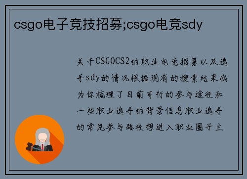 csgo电子竞技招募;csgo电竞sdy